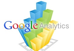 Google Analytics